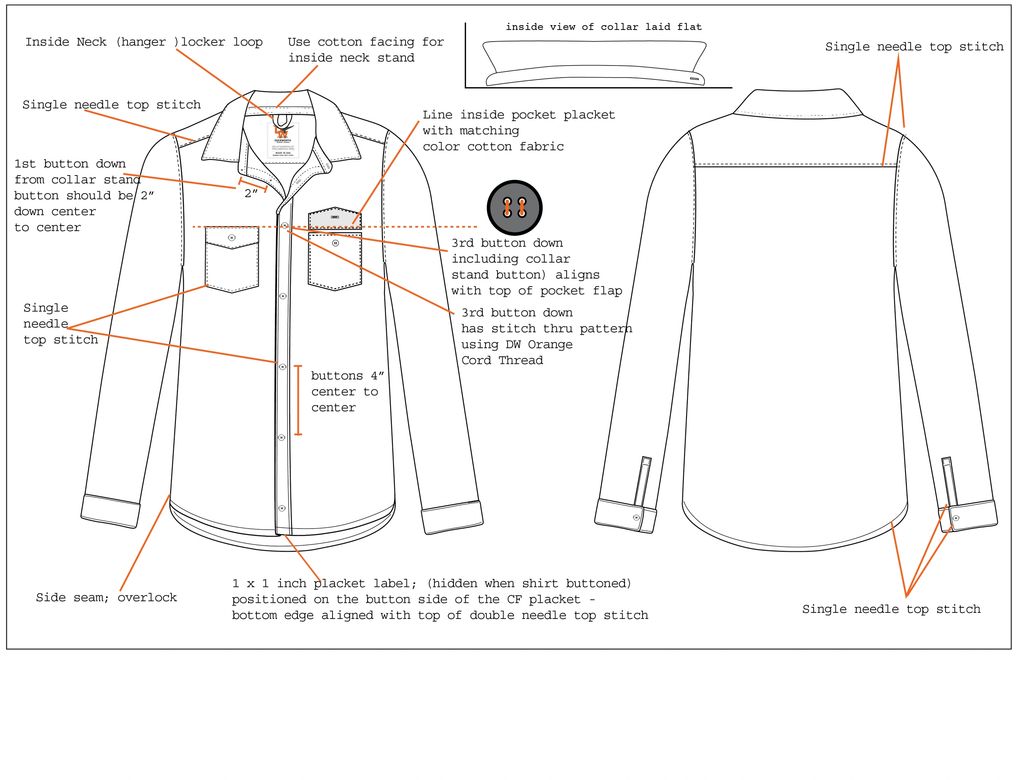 Technical Apparel Drawings