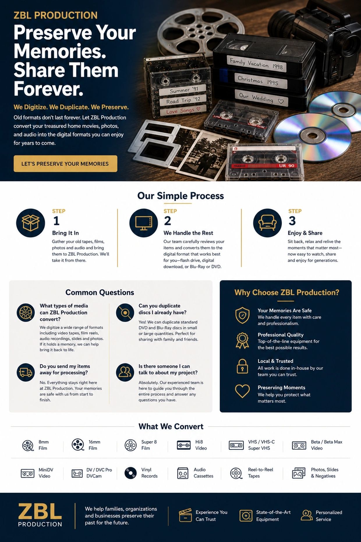 ZBL Production digitizes and preserves old media formats for lasting memories.