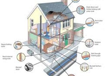 We inspect all major systems throughout the home.
