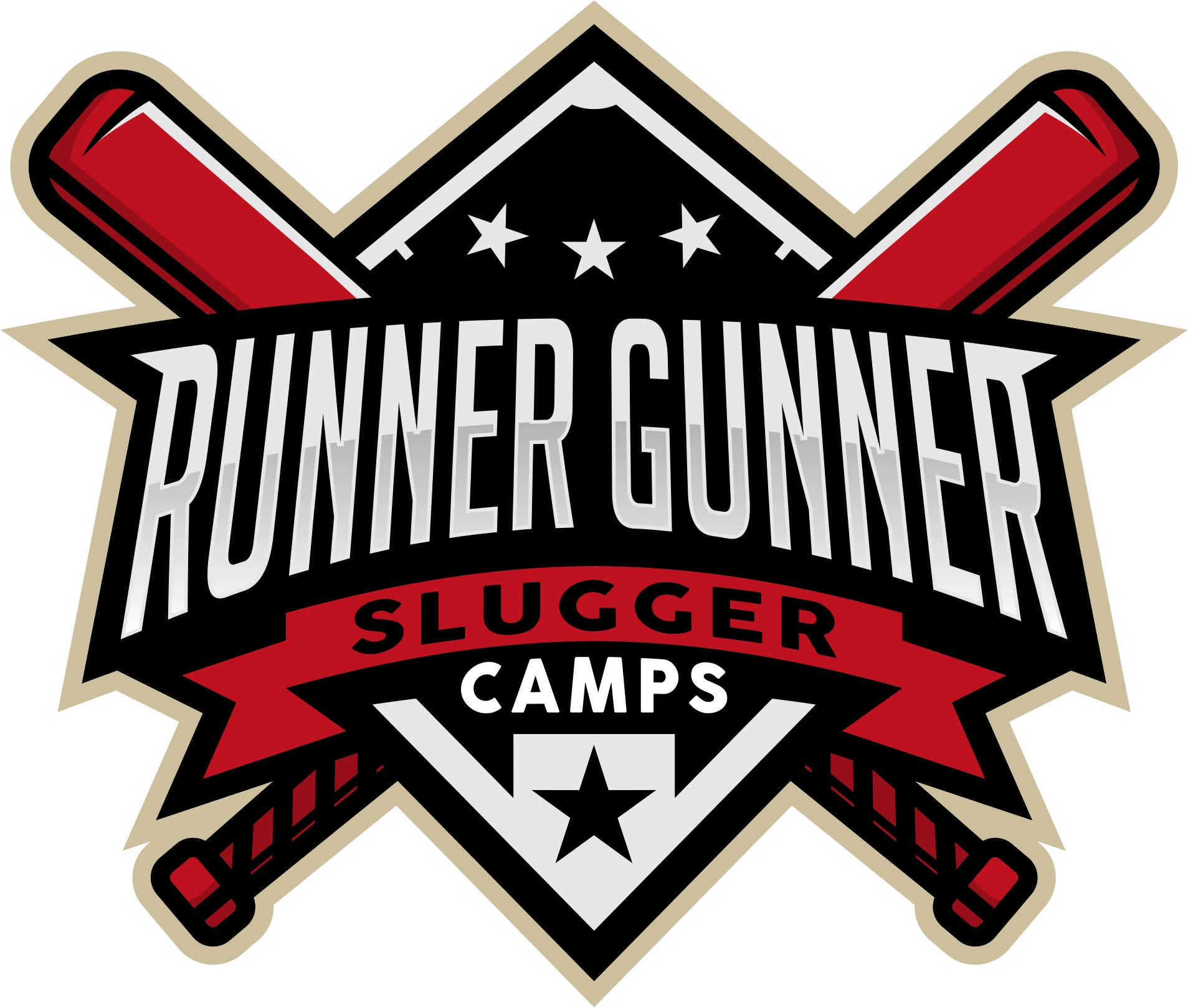 Runner Gunner Slugger Youth Baseball Camps, Leagues, & Events