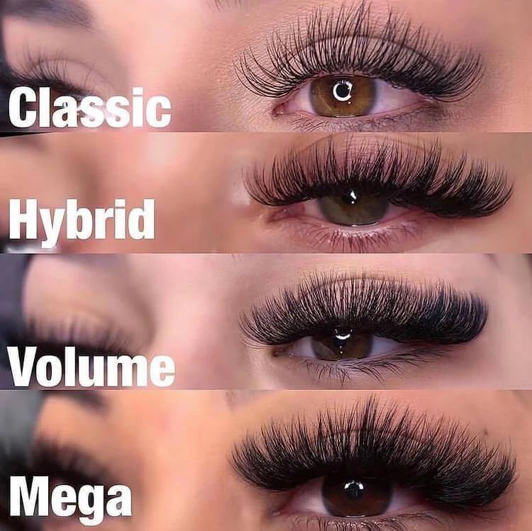 The Ultimate Guide to Eyelash Extensions Styles Differences