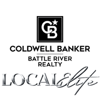 local elite real estate