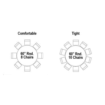 Round Tables Seating Visual