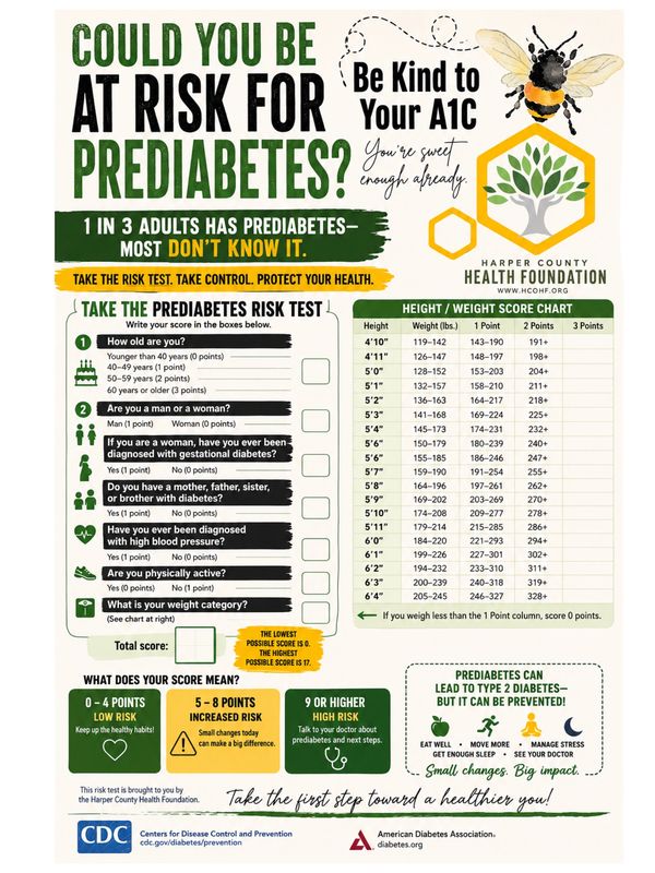 Infographic about prediabetes risk test and prevention tips.