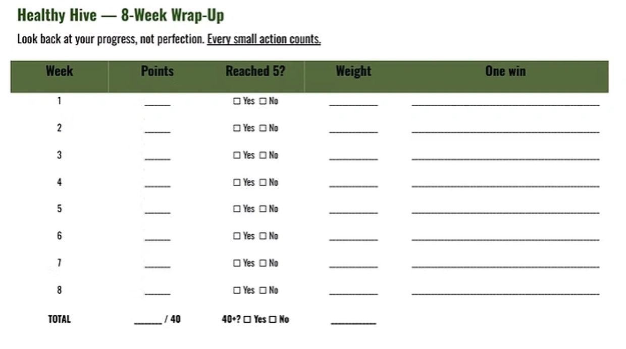 8-week Healthy Hive progress wrap-up chart.
