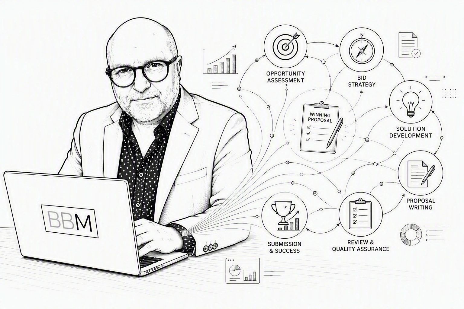 Behind the Bid #1: Why Quality Management Wins Points