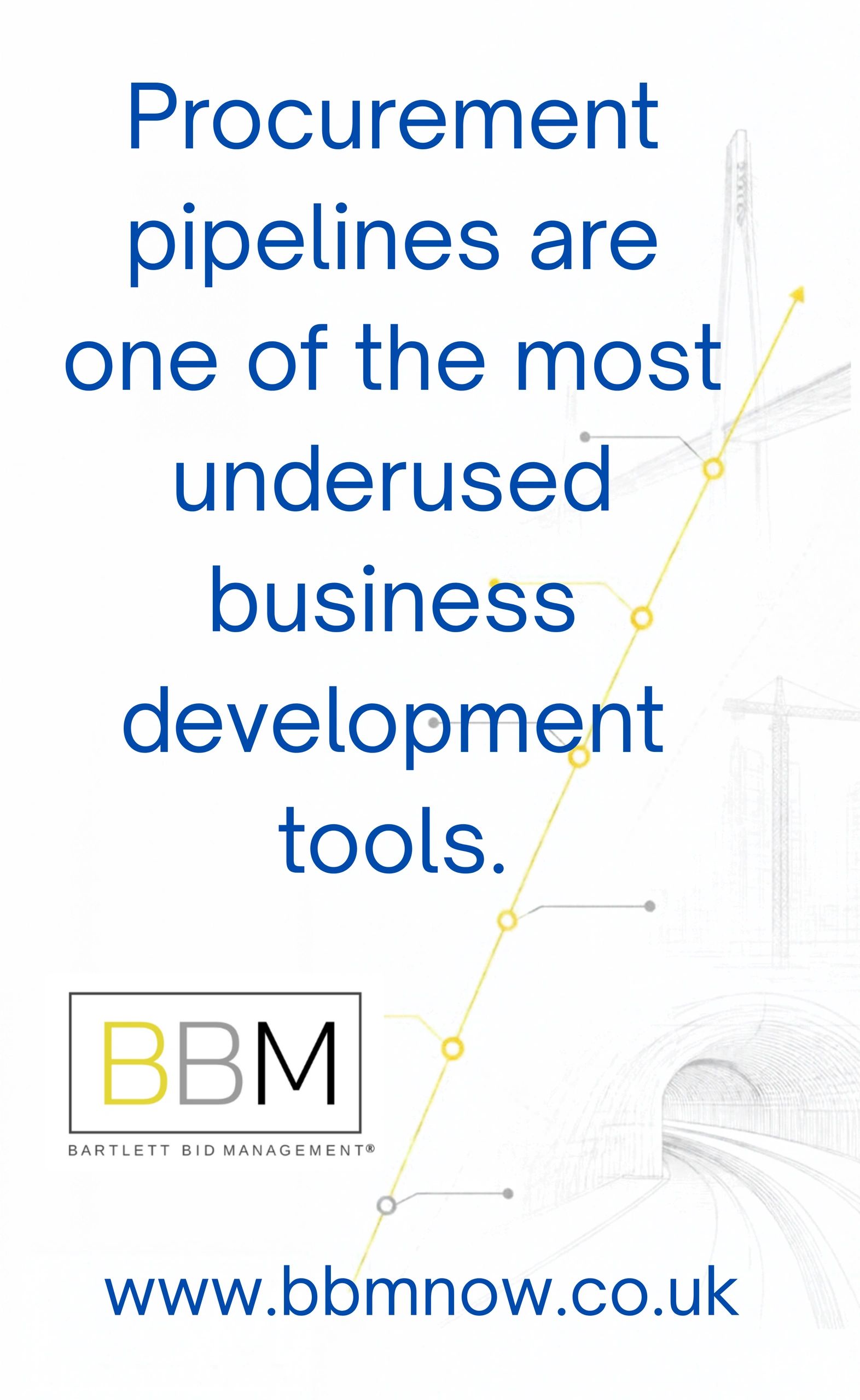 Procurement pipelines...