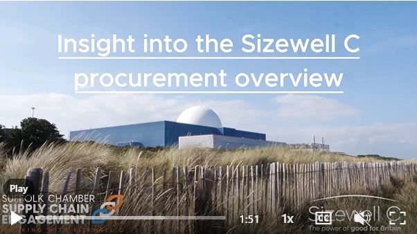 Sizewell C Procurement Overview
