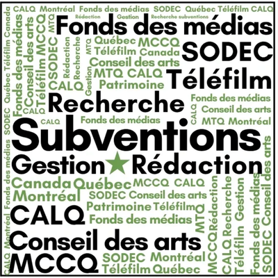 Word cloud featuring Canadian media and arts funding organizations and terms.