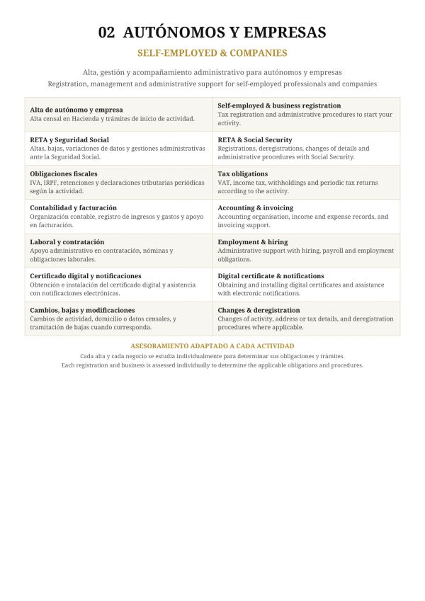 Servicios administrativos para autónomos y empresas con soporte bilingüe.