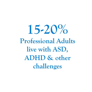 Mentoring connection 15 to 20 percent of adults live with neurodiverse challenges.