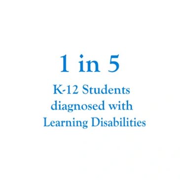 Mentoring connection 1 in 5 school students have neurodiversity learning disabilities.