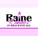 Raine Candles