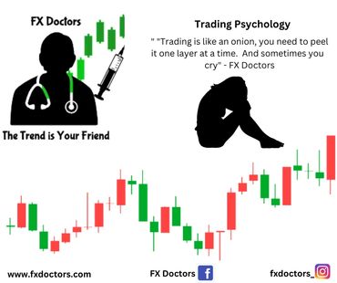 Trading Psychology FX Doctors 