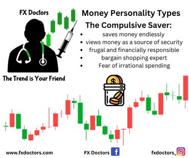 Trading Psychology FX Doctors 