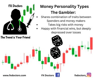 FX Doctors Trading psychology