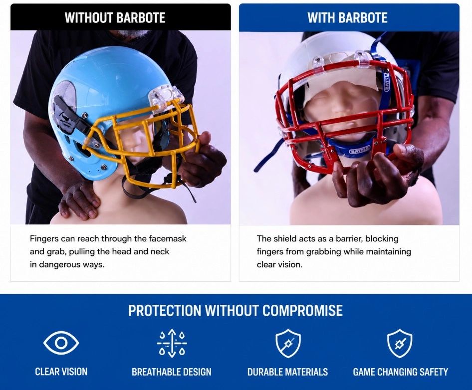 Person tugging a facemask facemask penalty. Same person fingers blocked by facemask with shield.