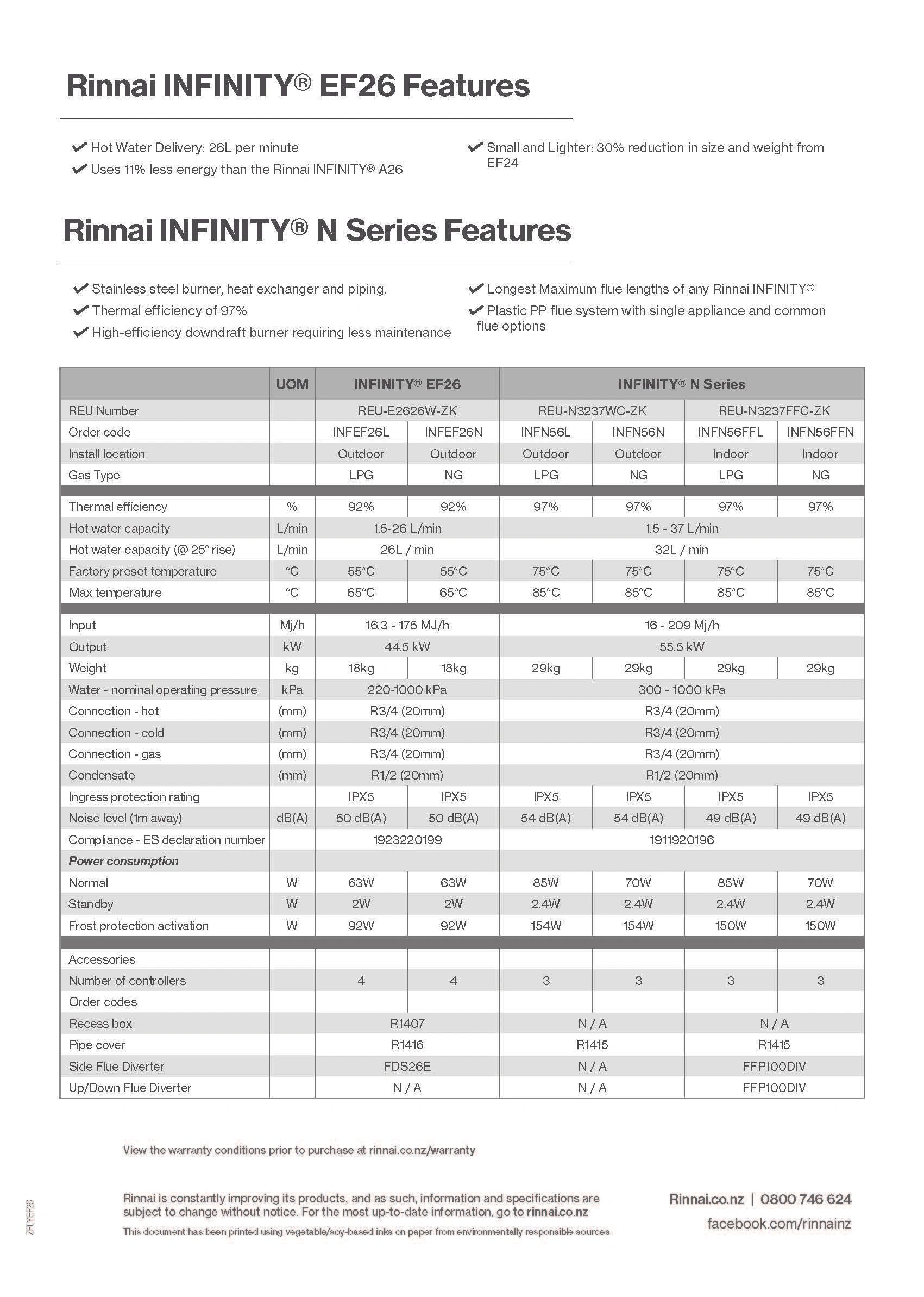 rinnai infinity ef26