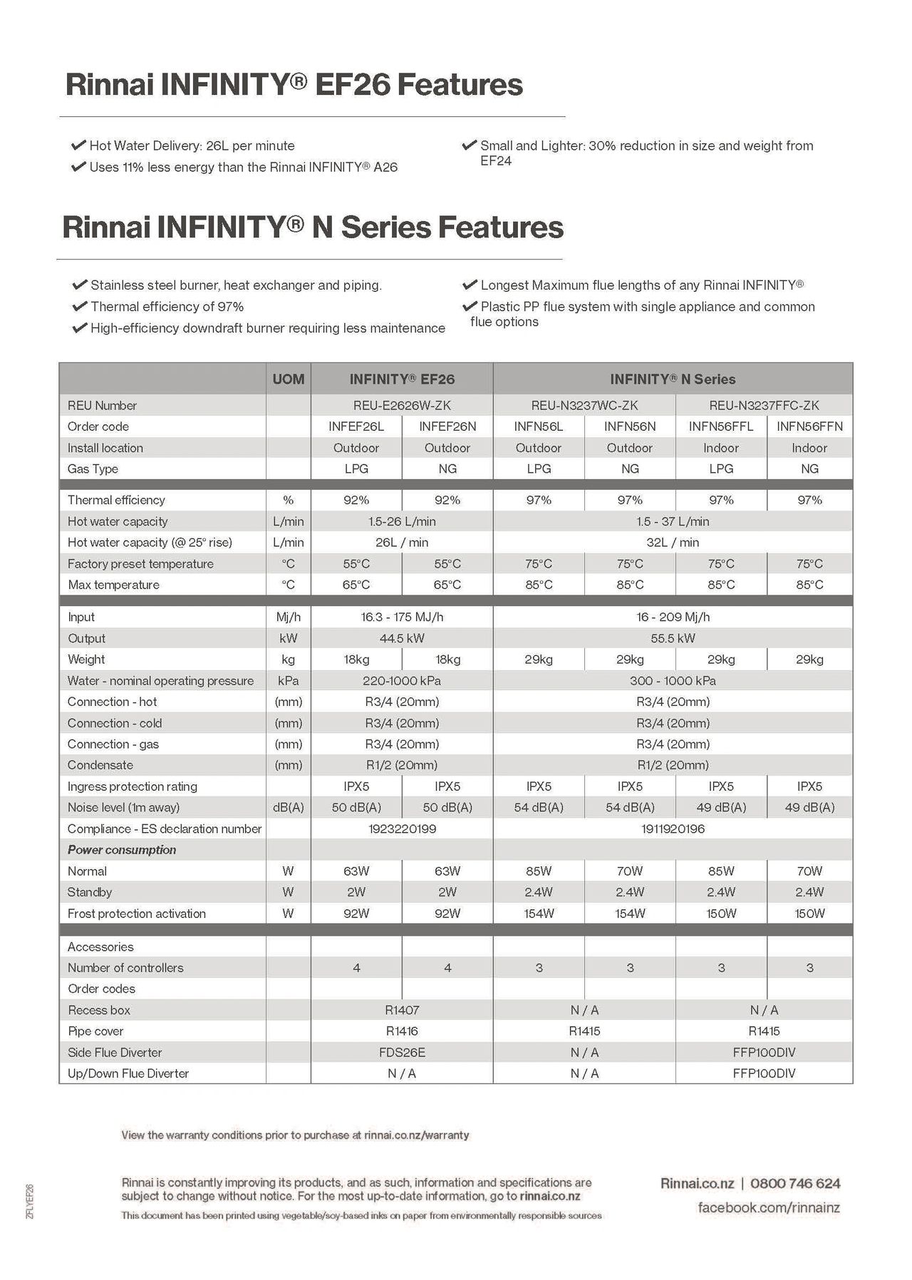 Rinnai launches new INFINITY® EF26