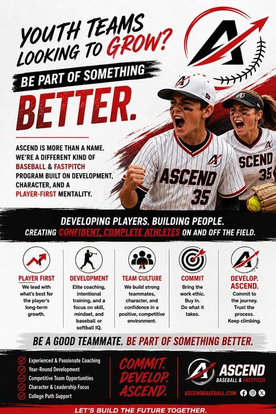 Youth baseball and fastpitch program promoting player development and character.