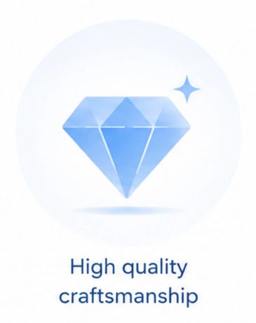 Show high quality detail service 