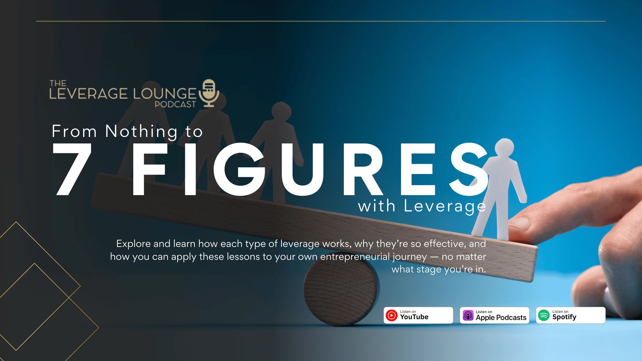 The Leverage Blueprint for Explosive Growth