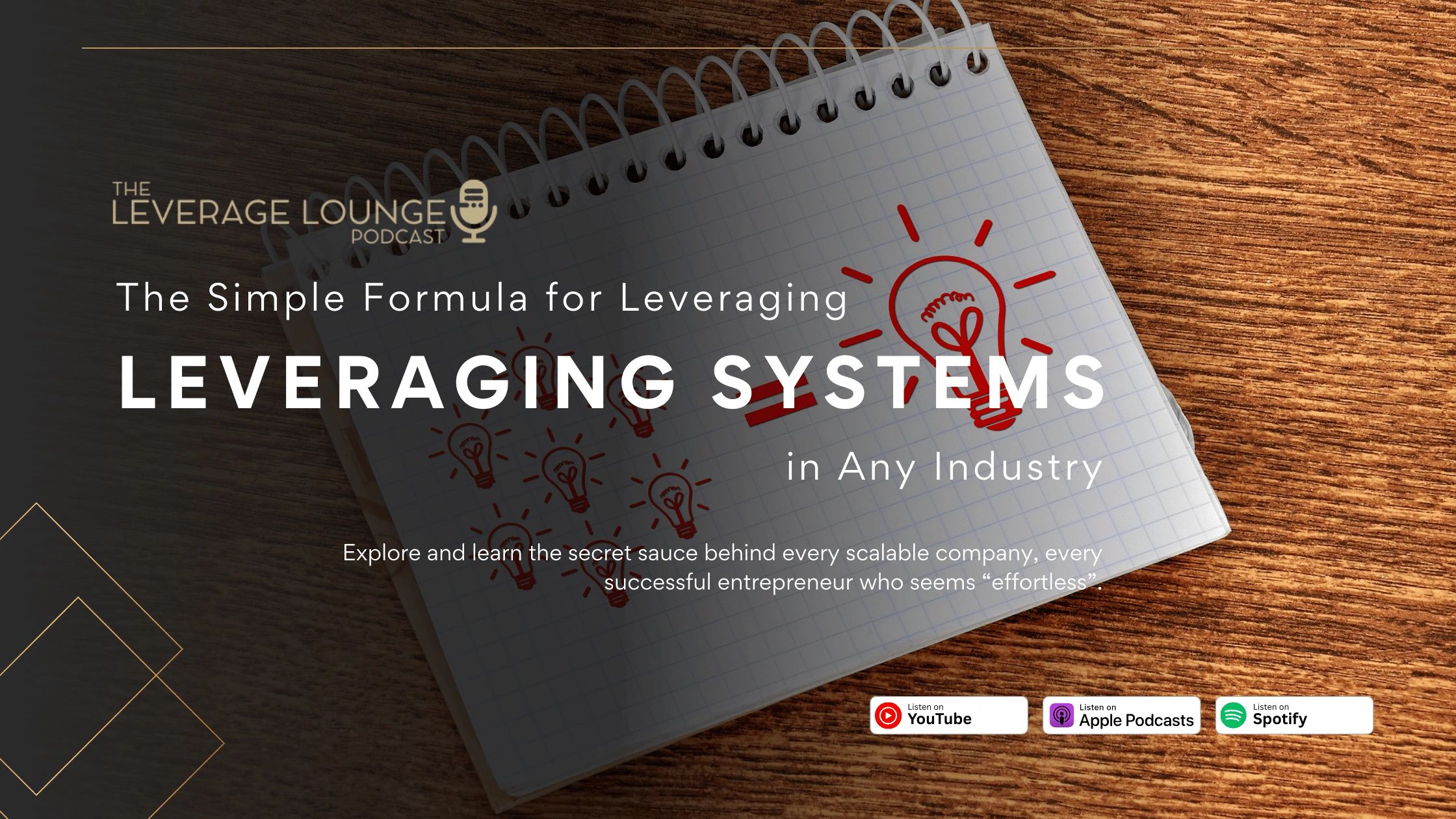 Leverage System How to Leverage Systems with a Simple Formula