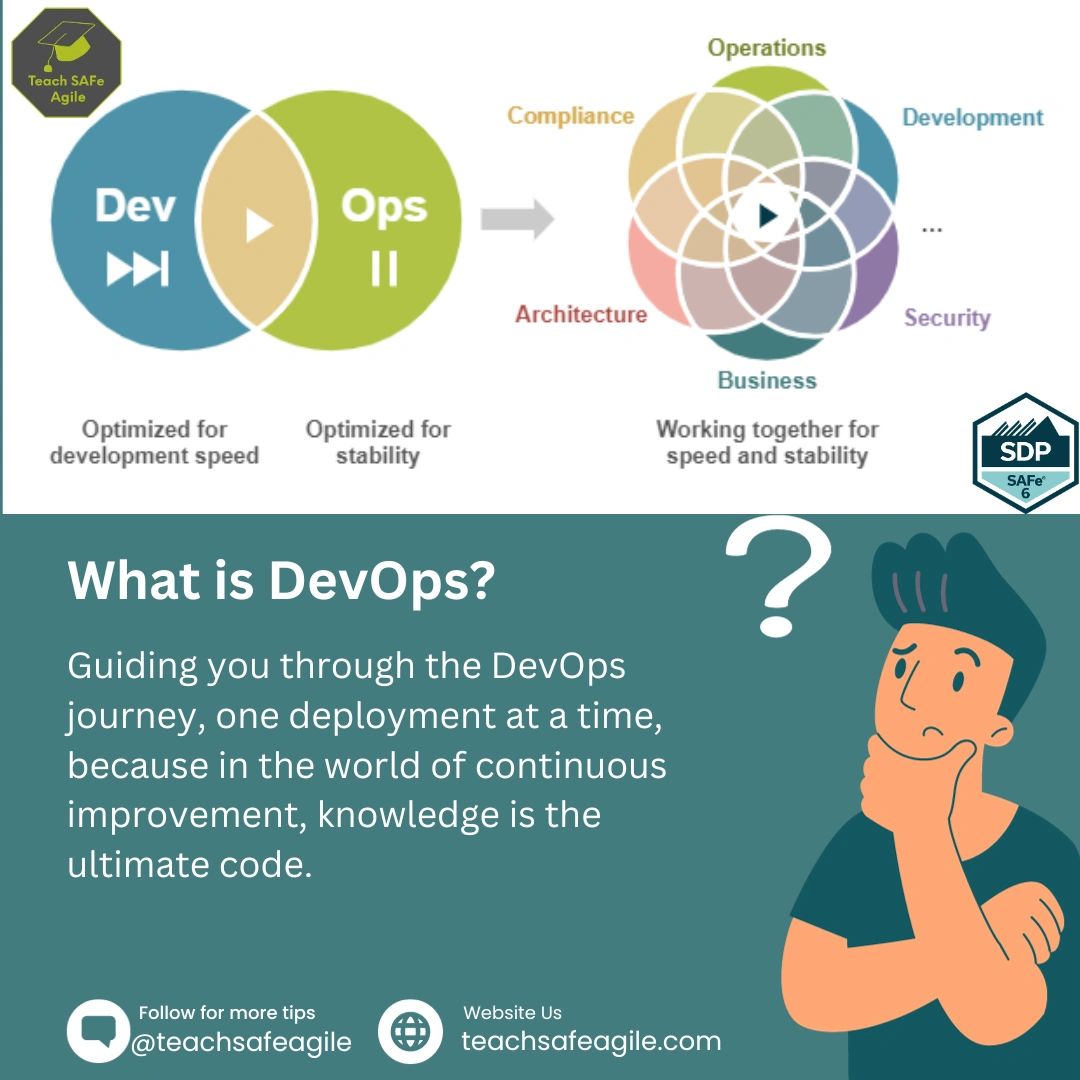 What is DevOps?