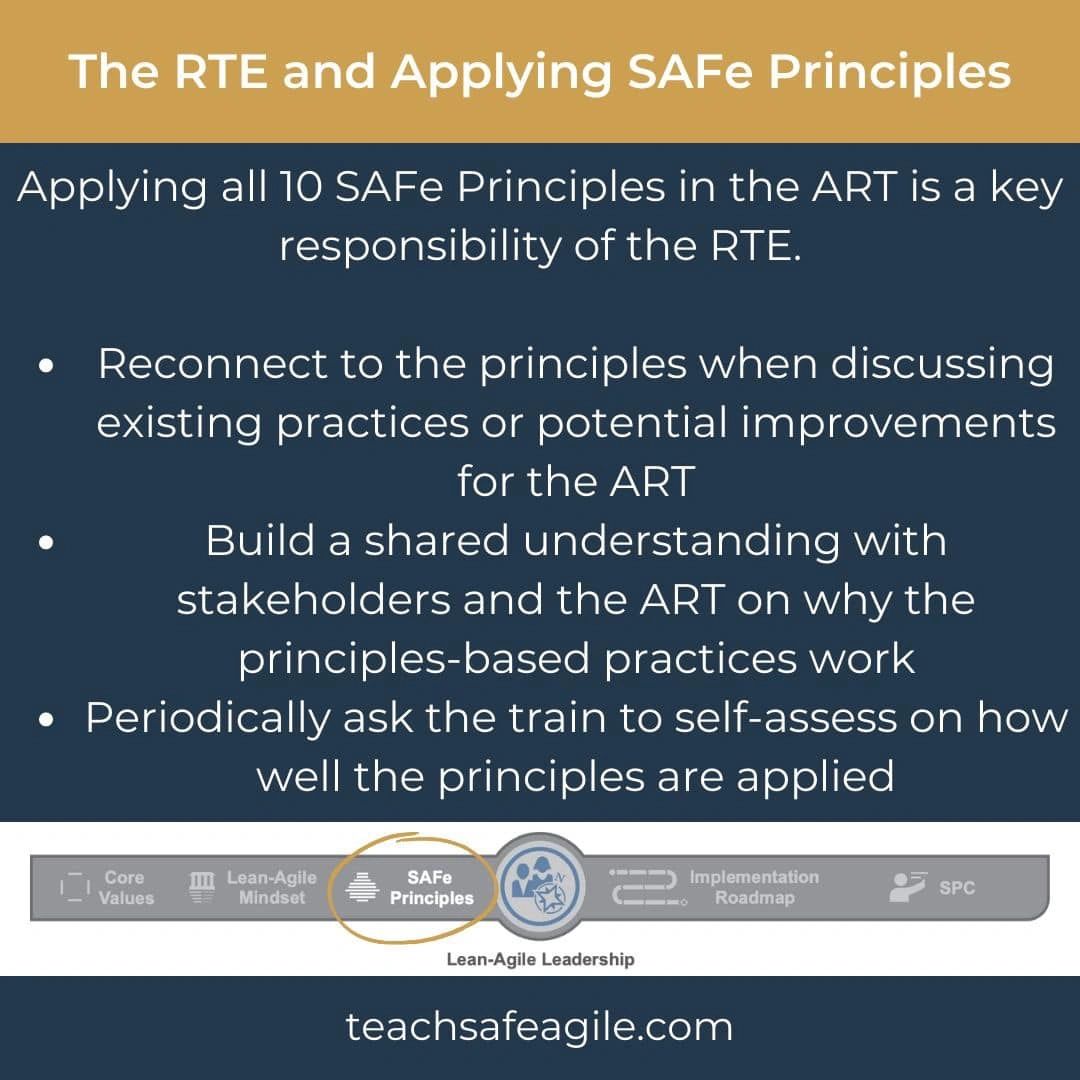 Safe Rte Training : SAFe Release Train Engineer certifiante (RTE) – EIYR