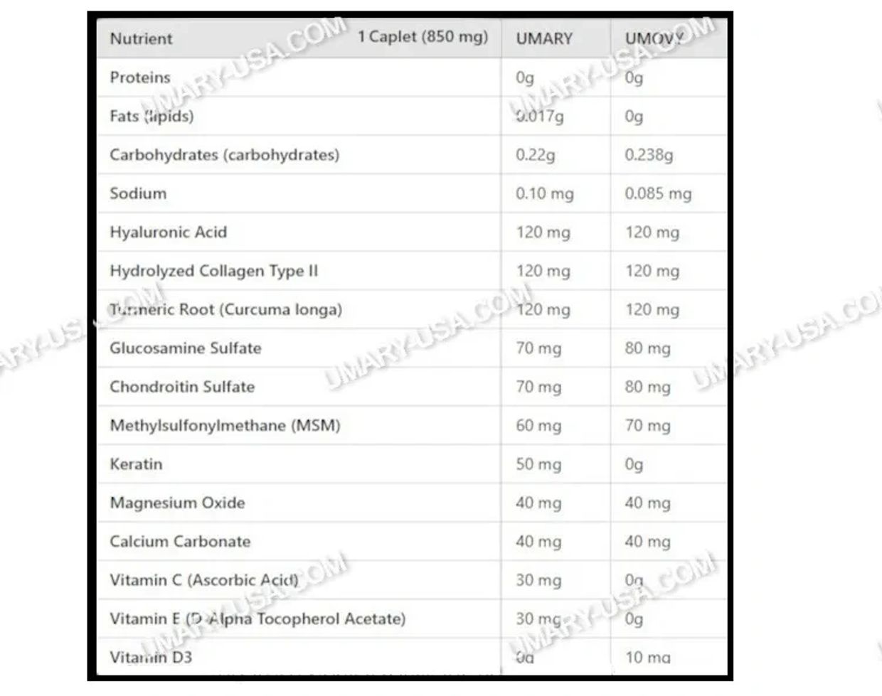 Www umary usa umary usa umary vs umovy umovy hyaluronic acid