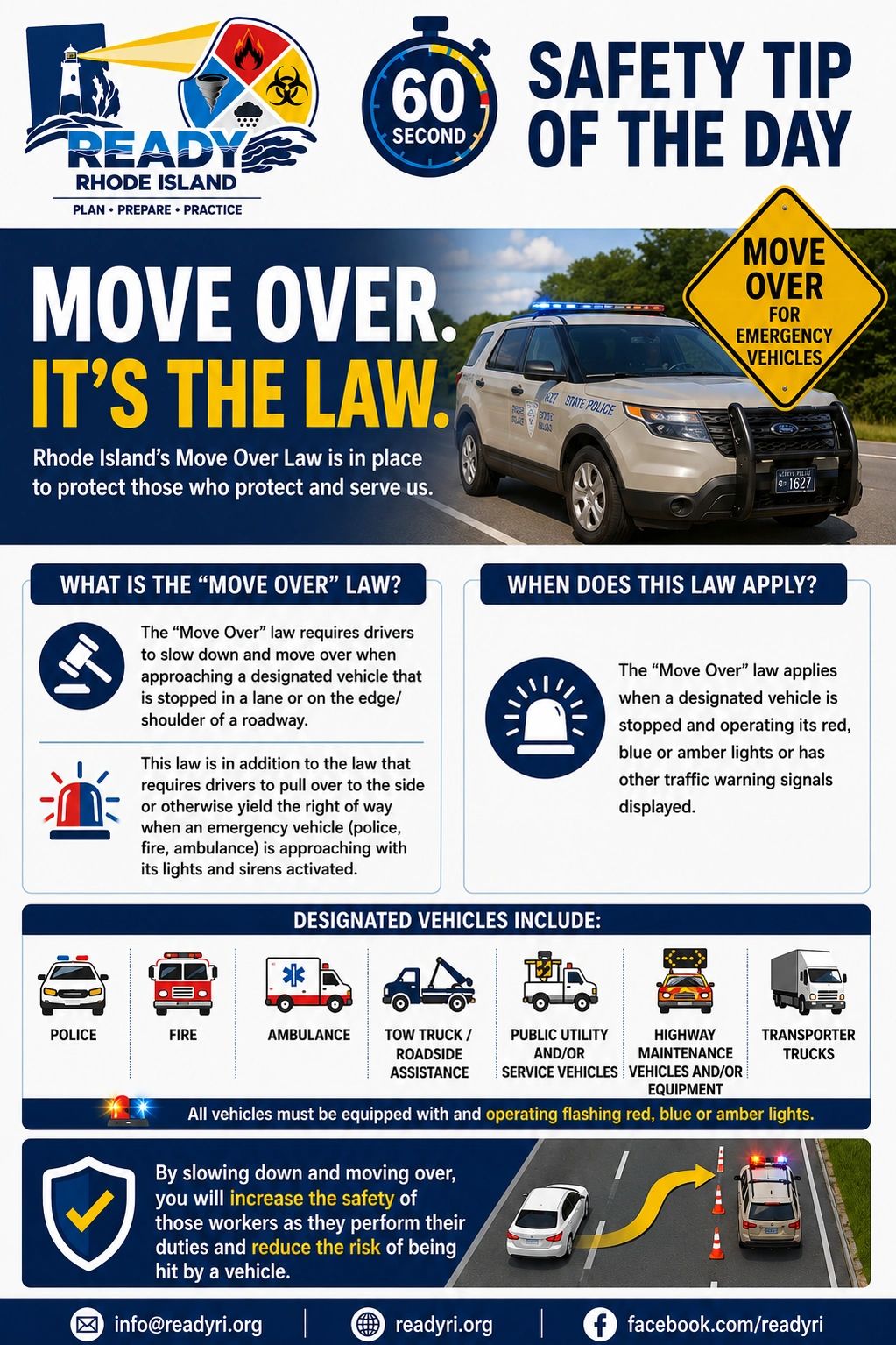 Rhode Island's Move Over Law requires slowing down and moving over for emergency vehicles with flashing lights.