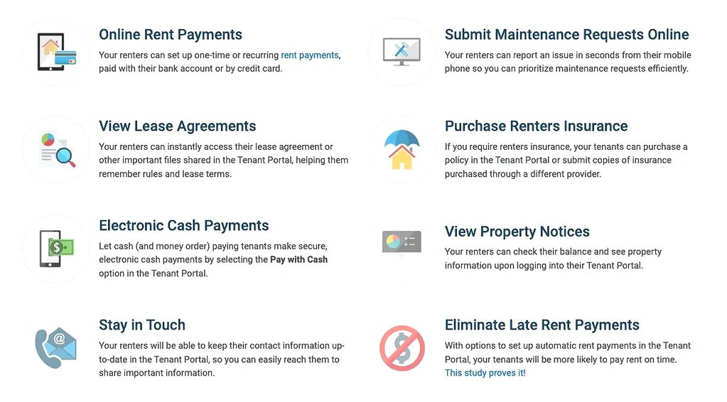 Good Life Property Group Tenant Portal Features