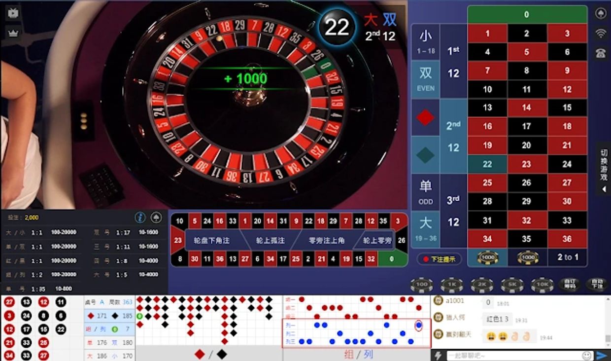 輪盤攻略