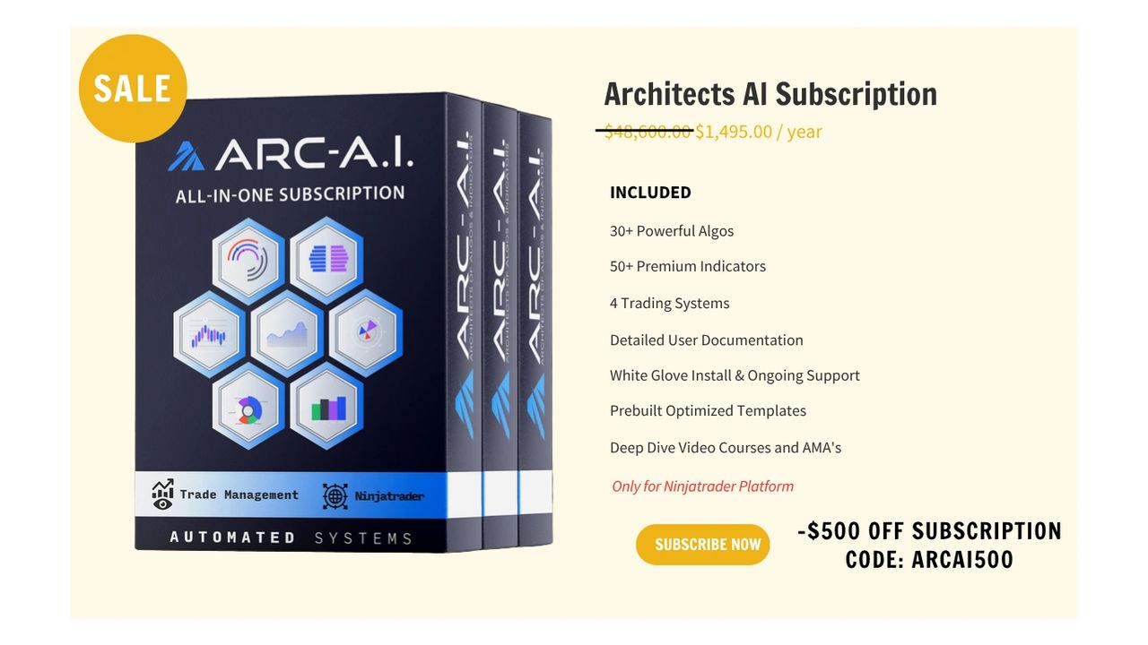 ARC A.I. All-in-One Review: 100+ Algos for NinjaTrader
