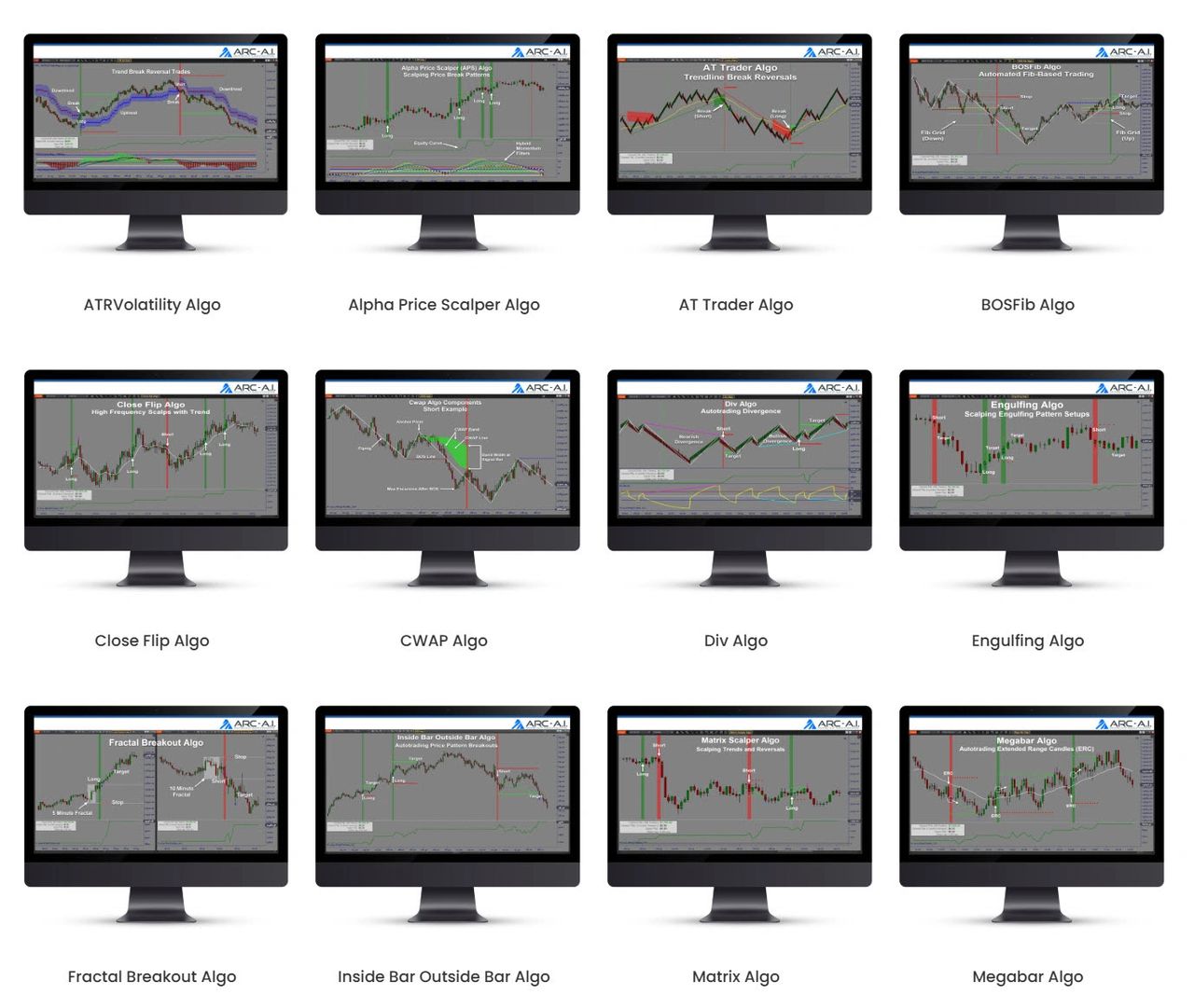 ARC A.I. All-in-One Review: 100+ Algos for NinjaTrader