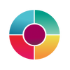 The GC Index® is the organimetric that
empowers organisations to drive performance and achieve innov