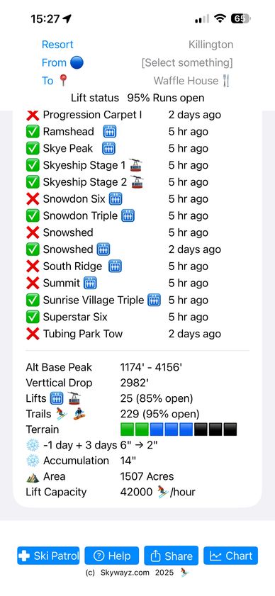 When no route is active you'll see the lift status and a summary of the resort data.
