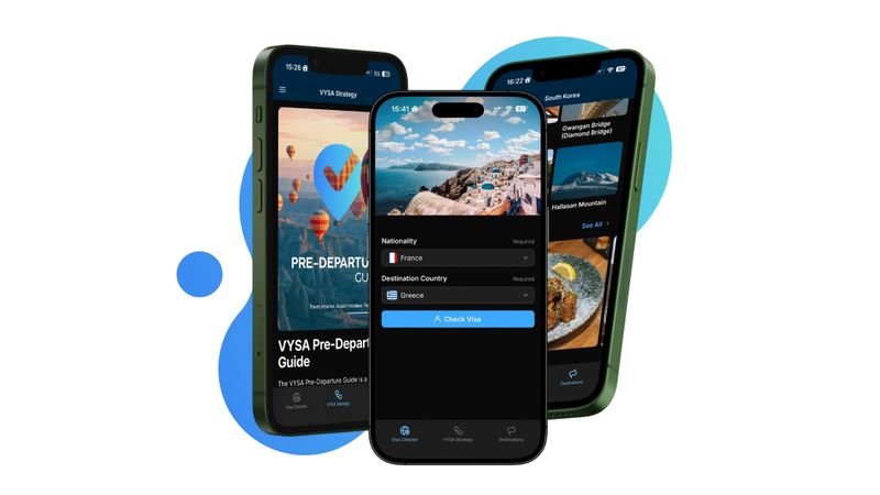 Mobile travel app displaying Santorini Greece, Korean fried chicken food experience, and visa check feature—global travel planning tool for destinations, culture, and seamless trip organization.
