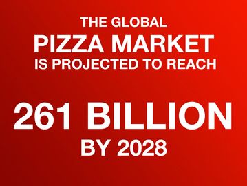 Pizza market grow franchise
