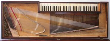 Longman Clementi square piano, c.1799