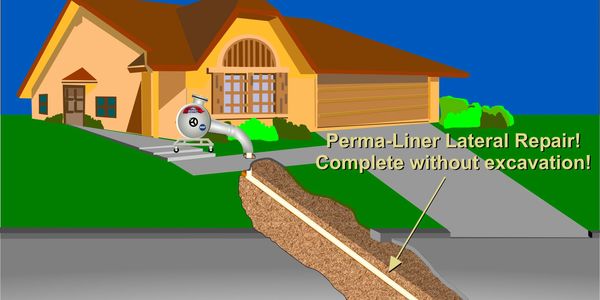 Underground lateral sewer pipe repair without trenching