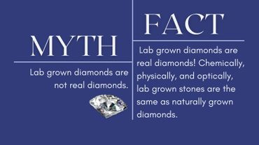 Lab vs natural diamond facts