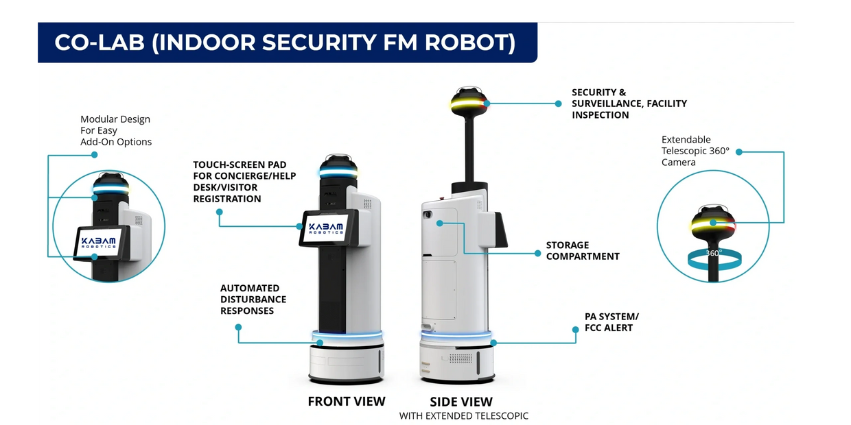 Indoor security FM robot explanation