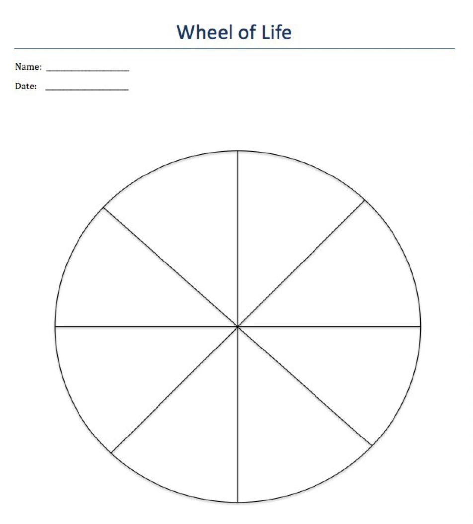 Колесо баланса шаблон для заполнения. Колесо баланса Блиновская. Колесо баланса жизни. Колесо баланса пустое. Колесо баланса шаблон.