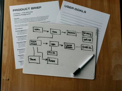 Whiteboard with a flowchart and two documents labeled Product Brief and User Goals on a wooden table.