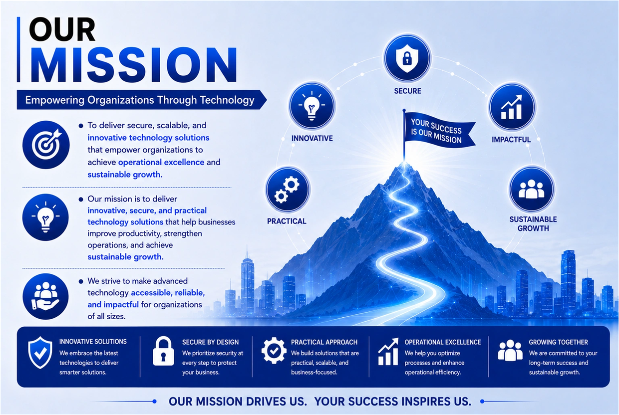 Mission statement emphasizing technology-driven organizational empowerment.