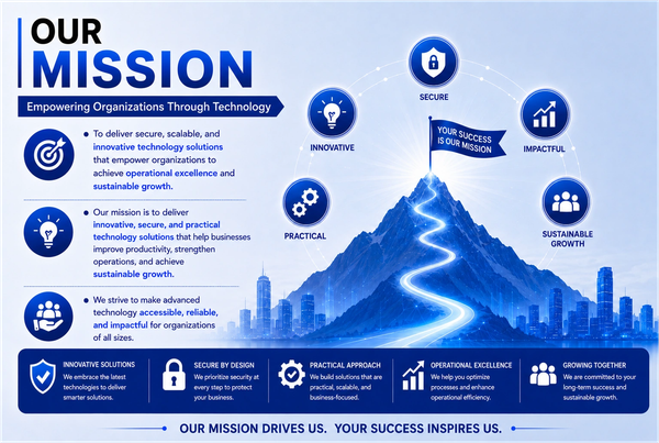Mission statement emphasizing technology-driven organizational empowerment.