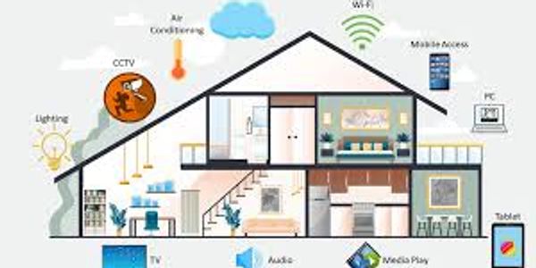 Smart home automation devices including lighting, routers, cameras and outlets for modern homes
