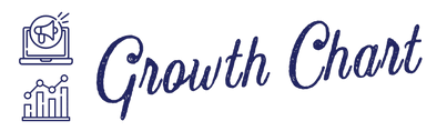 www.growthchart.co.in