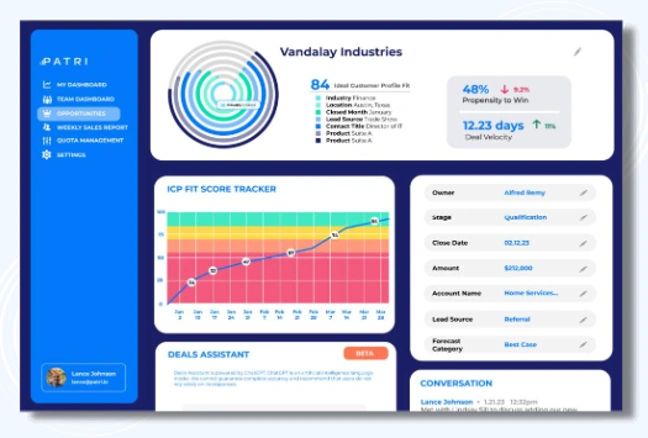 Omni-channel Retailer Home Box Achieves 180% Revenue Growth With Branch -  Branch